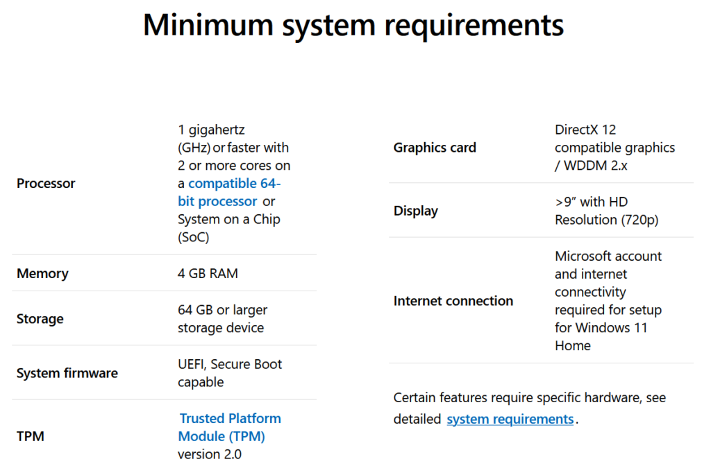 Windows 11 Minimum System Requirements Microsoft Updates Windows 11 8302